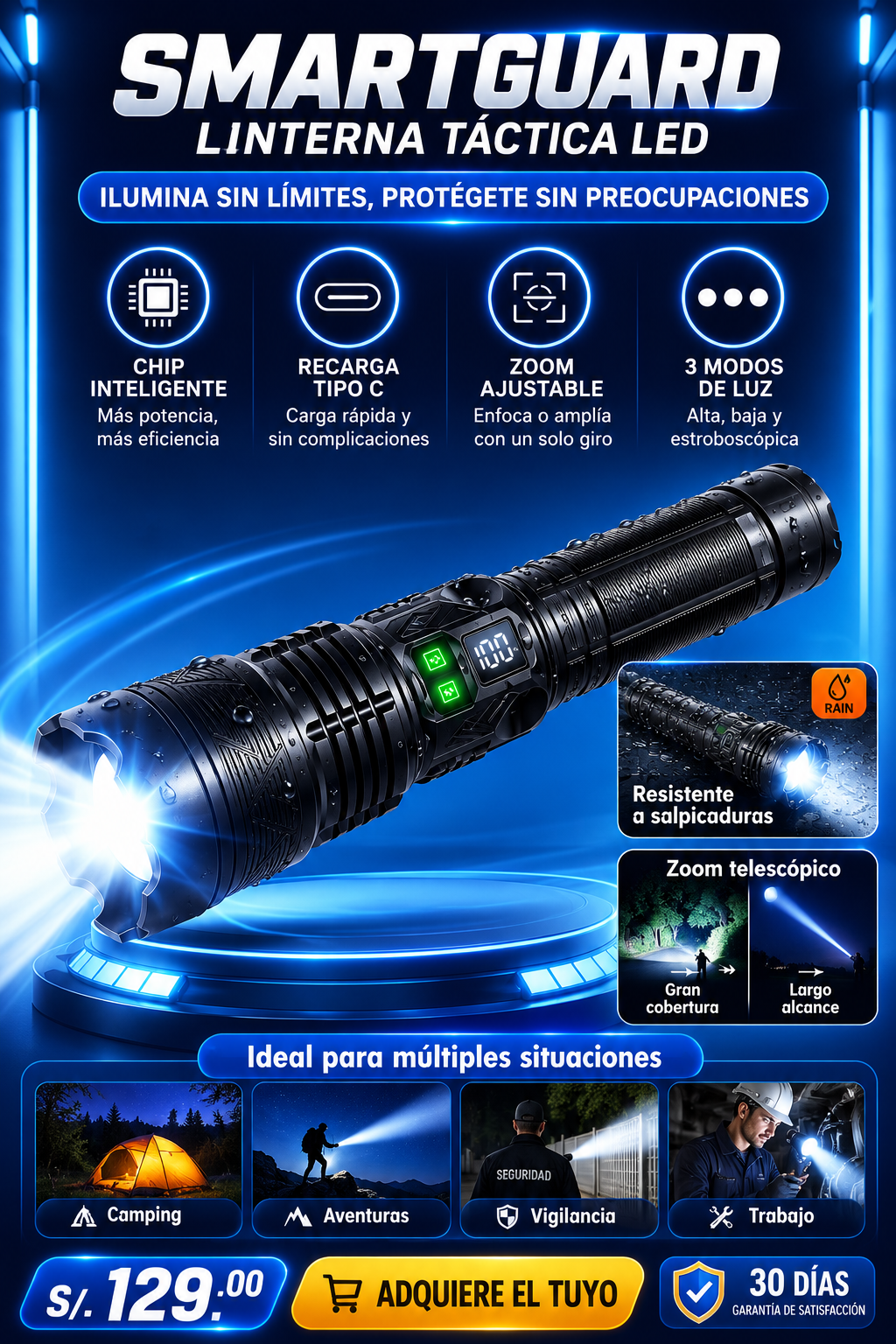 SMARTGUARD